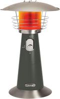 Tabletop Propane Patio Heater