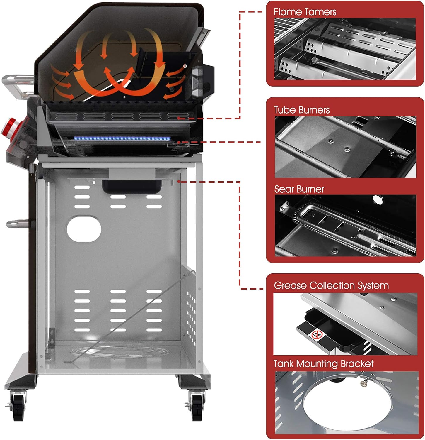 Royal Gourmet GA5403C 5-Burner BBQ Grill