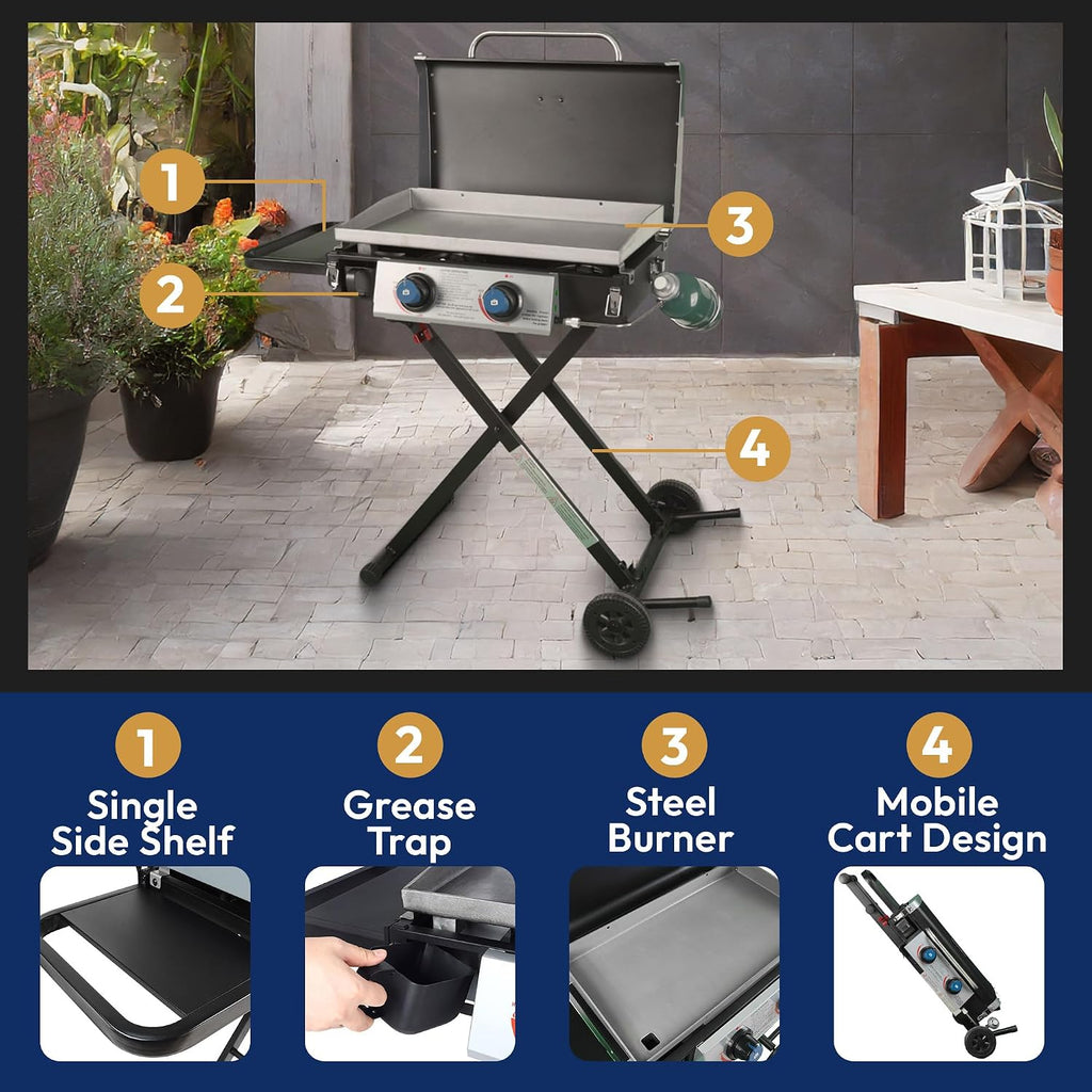 GGC2030M 2-Burner Portable Griddle