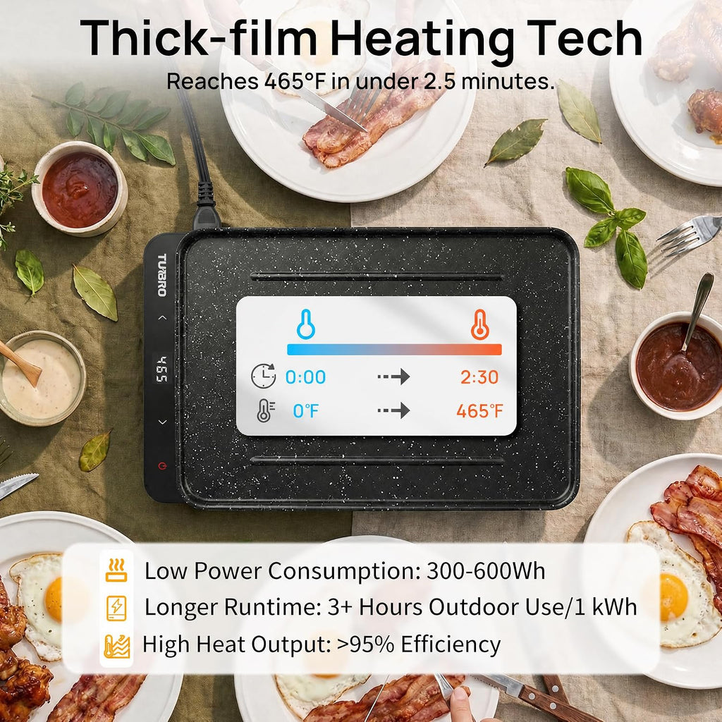 EG13 Smart Temp Control Electric Griddle